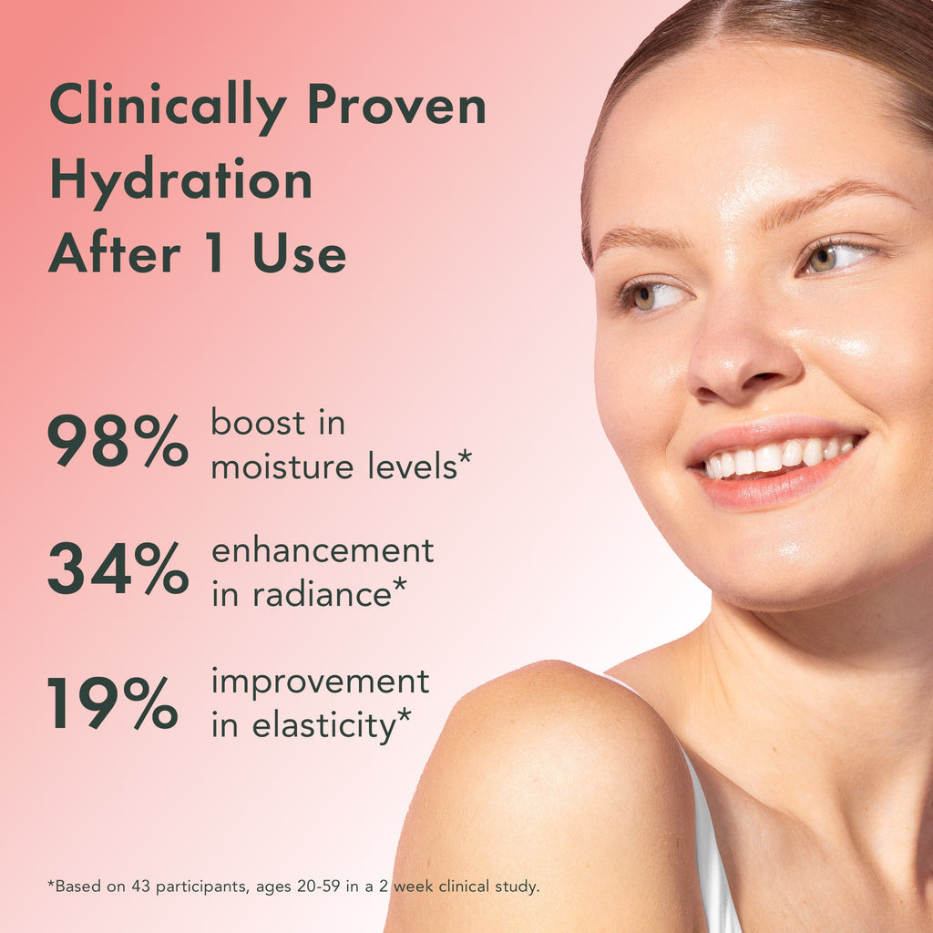 Collagen + PDRN Hydrogel Mask