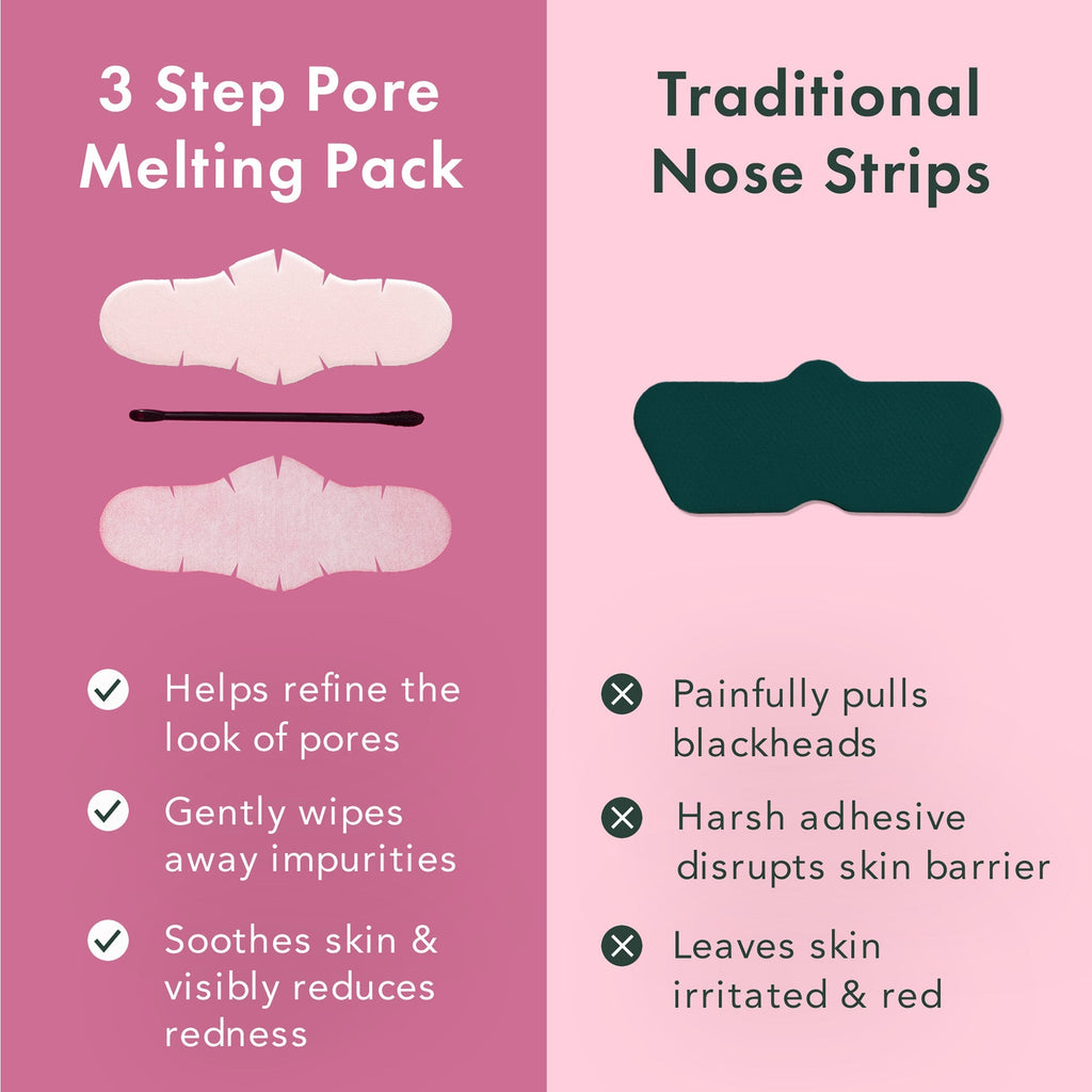 Miracle Patch 3-Step Pore Melting Pack - 2 Pack