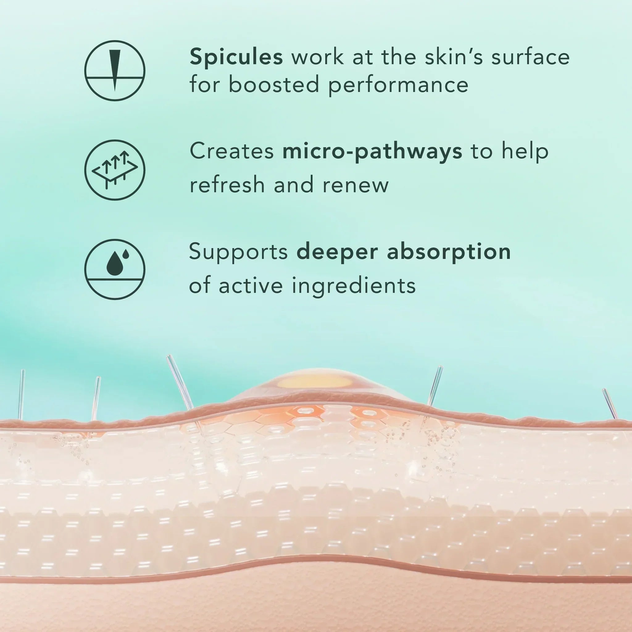 Miracle Clear Microcrystal Activated PM Serum 2000
